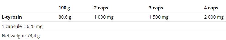tyrosine-nutri89ec8 tyrosine-nutri89ec8