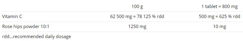 vitamin-c-nutri950ca vitamin-c-nutri950ca