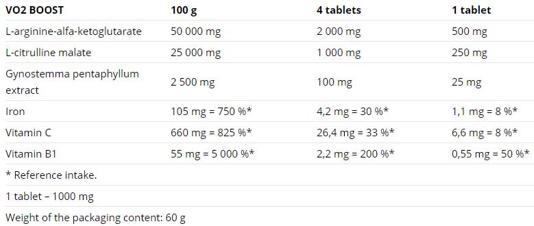 vo2-nutric5bcd vo2-nutric5bcd