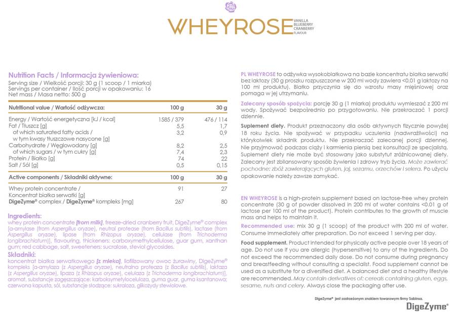 wheyrose-sklad5efe5 wheyrose-sklad5efe5