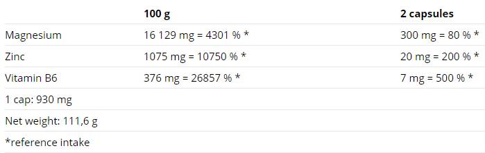 zma-nutrifd4f9 zma-nutrifd4f9