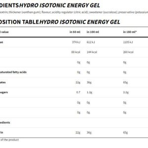 suppfacts045a0