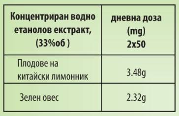 suppfacts1b0bf suppfacts1b0bf