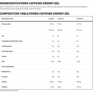 suppfacts46cbf