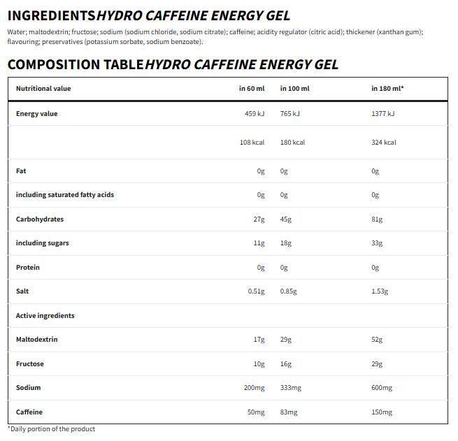 suppfacts46cbf suppfacts46cbf