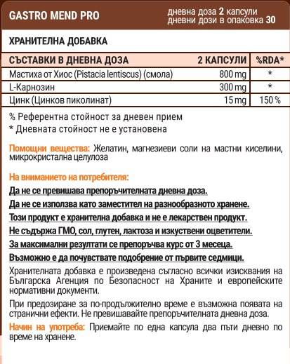 suppfacts93825 suppfacts93825