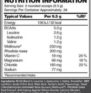 on_bcaa_train_sustain_sf2f0aa