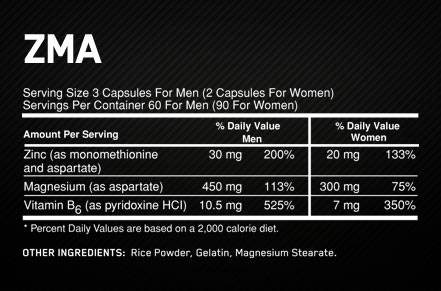 optimum-zma-facts optimum-zma-facts