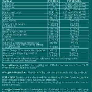 suppfacts0c412
