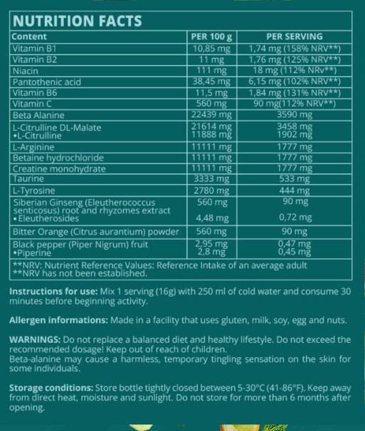 suppfacts0c412 suppfacts0c412
