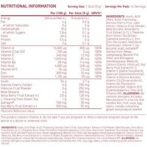 suppfactsed89c