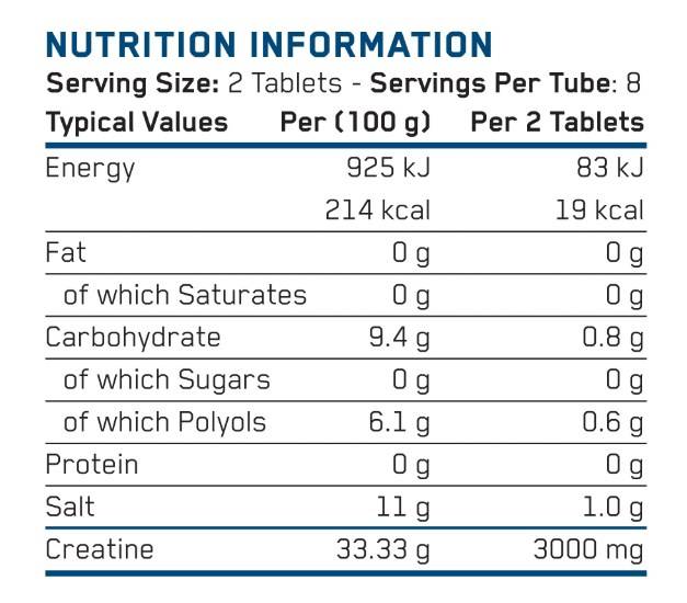 suppfacts0859a suppfacts0859a