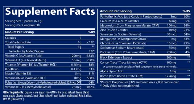 suppfacts10d23 suppfacts10d23