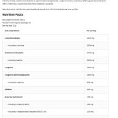 suppfacts1b121