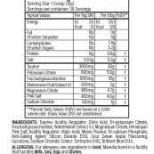 suppfacts648ec