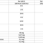 suppfacts16ca2