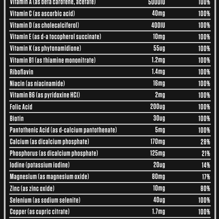 suppfactsddf03 suppfactsddf03