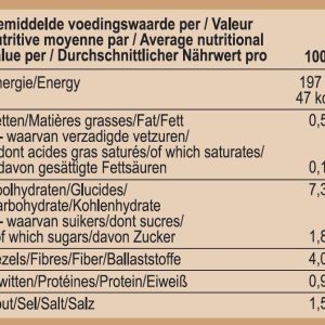 suppfacts54362