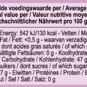 suppfacts598e2