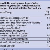 suppfacts5bc77