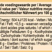 suppfacts81756