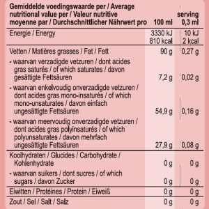 suppfactsa4bca