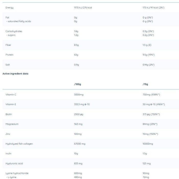 suppfacts40422 suppfacts40422
